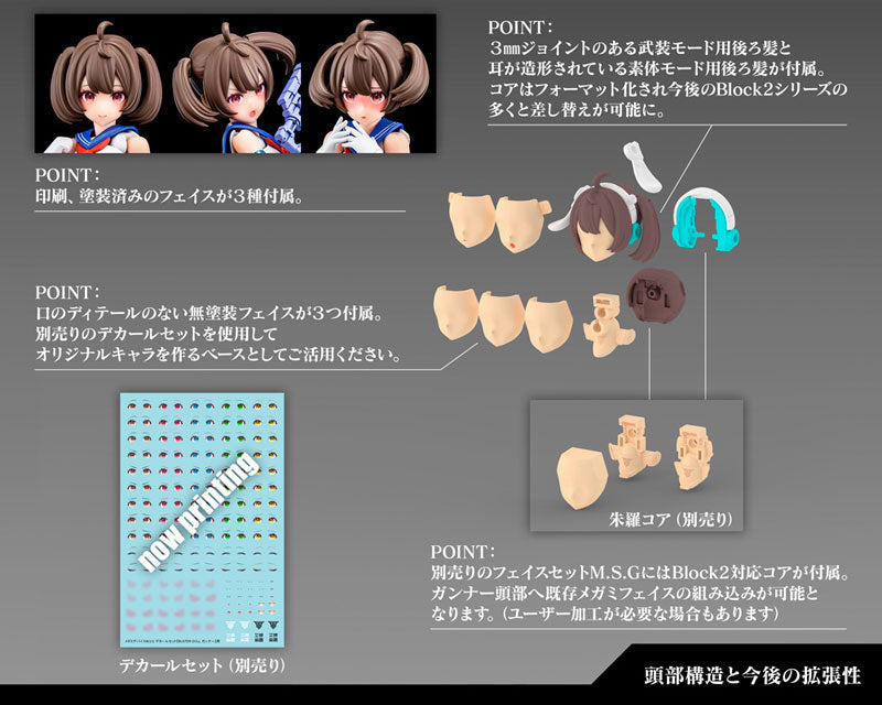 Kotobukiya Megami Device Buster Doll Gunner